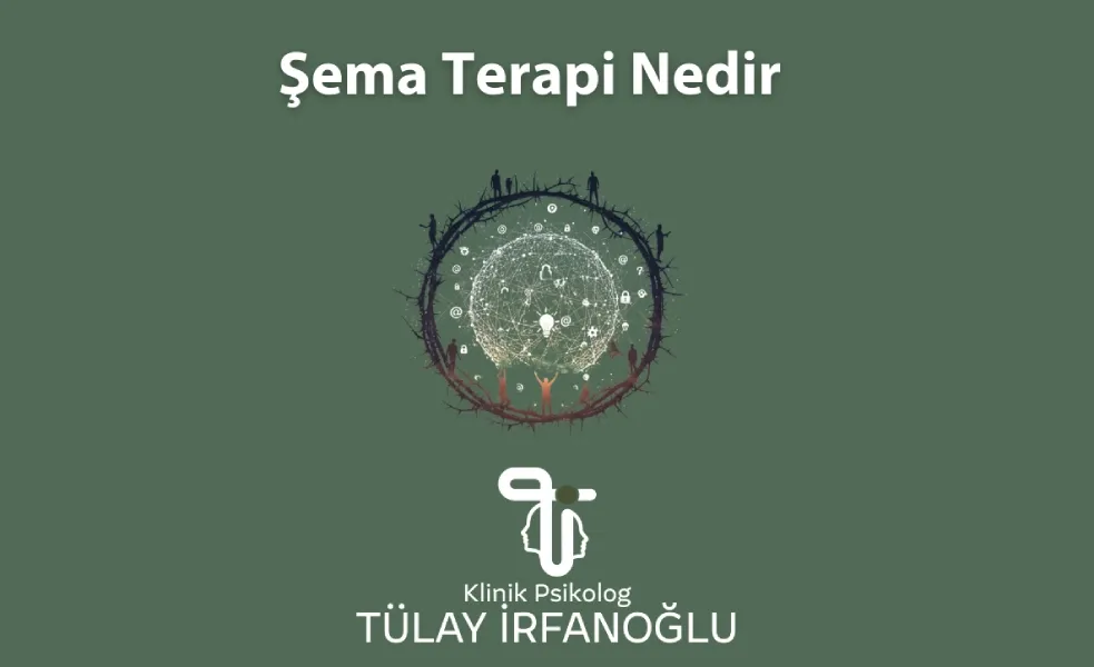 Şema terapi kavramını ve zihinsel örüntüleri temsil eden illüstrasyon